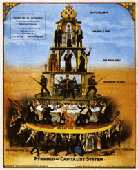 Class_pyramid